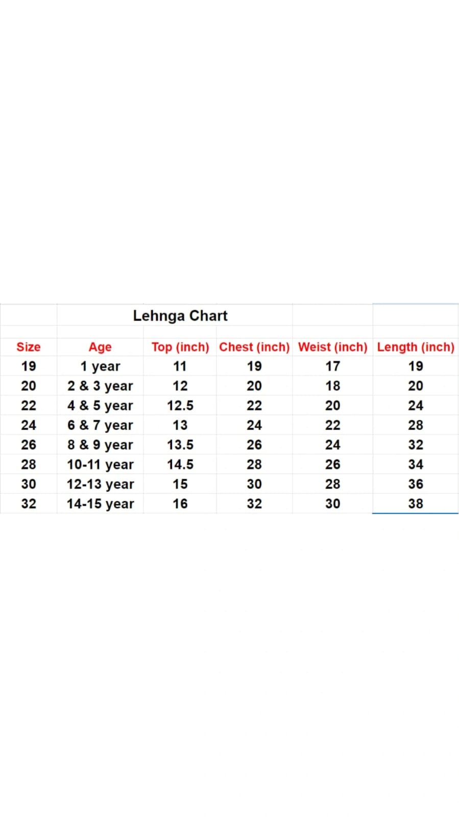 New launching kids lehenga choli - Image 9